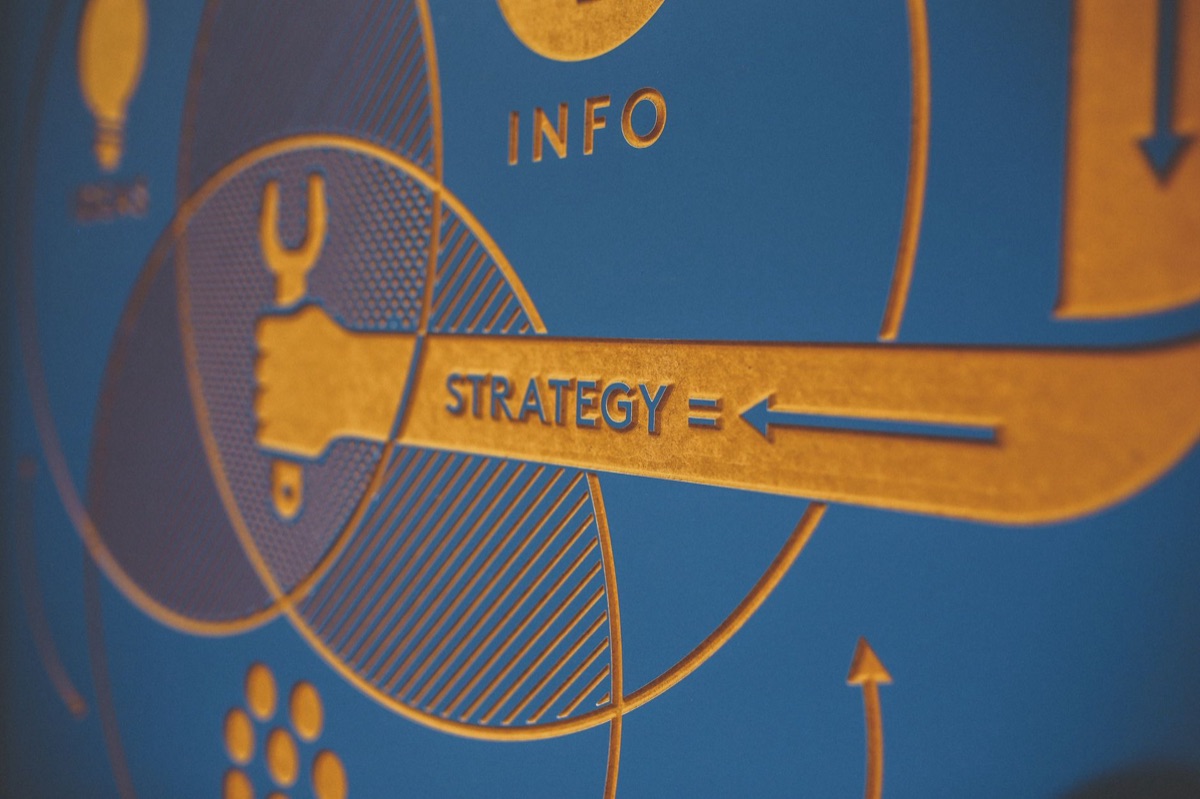 Lokalisierungsstrategie: Guide zur Integration lokaler KMU